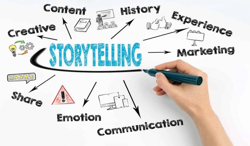 storytelling