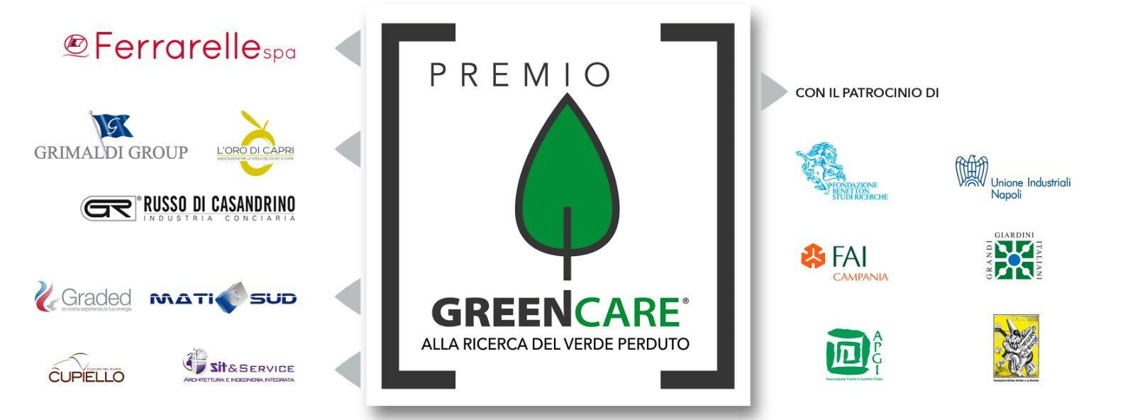 Premio GreenCare – Cura e azione per l’ambiente